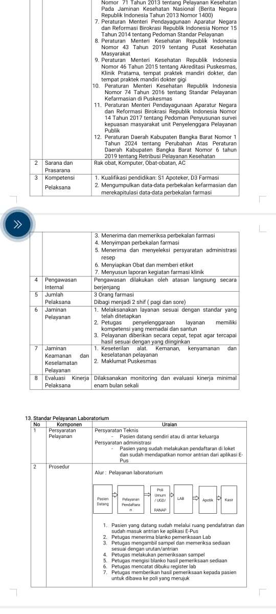 Standar Pelayanan Lab